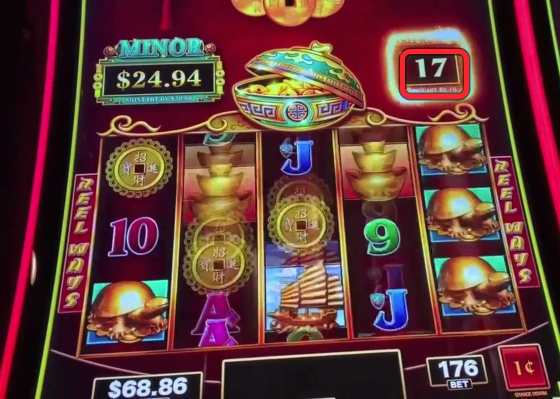 The FREE GAMES counter sits in its own box above the fifth reel with MUST HIT BY 18 printed under it. Ringed here it reads 17 and is glowing, deep in the play range and one off the forced ceiling.