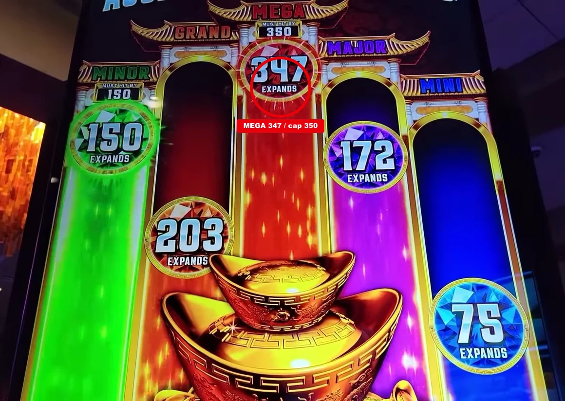 All five counters read at once across the pillars: MINOR 129, GRAND 245, MEGA 264, MAJOR 157, MINI 96. The red ring is on GRAND at 245 - closing on its 250 cap and into the sit zone (you take a single counter once it is ~85-90% of the way to its ceiling). MEGA at 264 (resets 250, caps 350) is fresh off its seed, so it is not a play here.