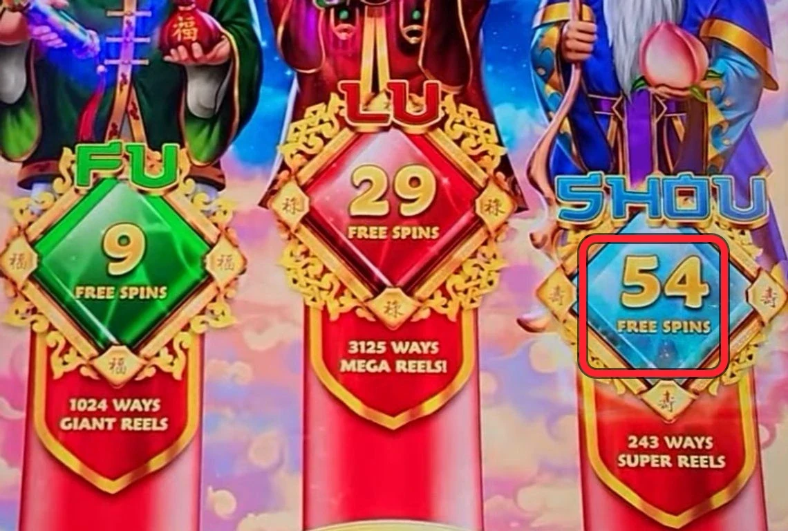 The tell: read all three persistent counters on the deity pedestals before you put a dollar in. Here Shou (blue, ringed) is sitting at 54 free games — over its 40 threshold, so it is a play — while Fu (green) at 9 and Lu (red) at 29 are still short of theirs. Each counter banks free spins independently and never resets except by triggering, so one elevated counter is enough.